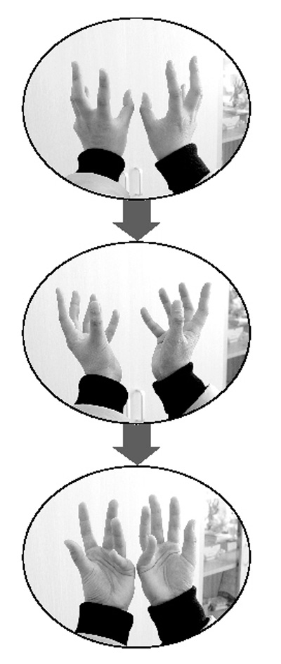 用“手指纏絲”治【鼠標手】