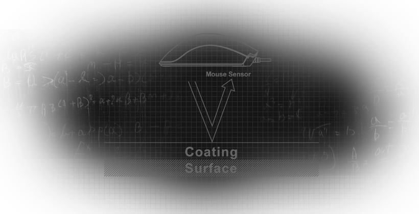 滑鼠墊的表面技術測試