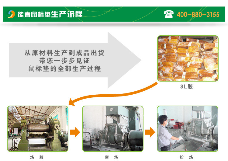 鼠標墊生產流程